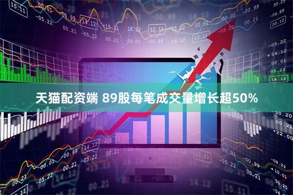 天猫配资端 89股每笔成交量增长超50%